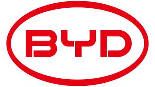 Kaubamärk: BYD